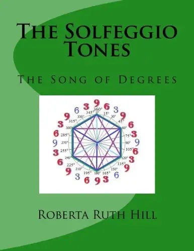 Solfeggio Tones book