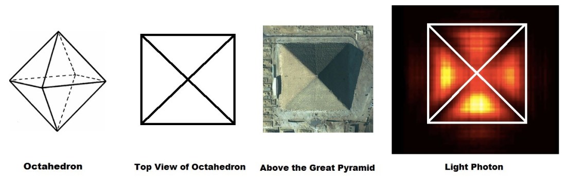 Light Photon and Octahedron 2