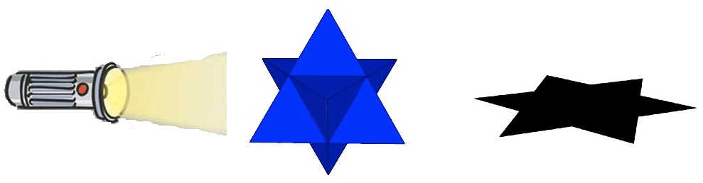 shadow of star tetrahedron