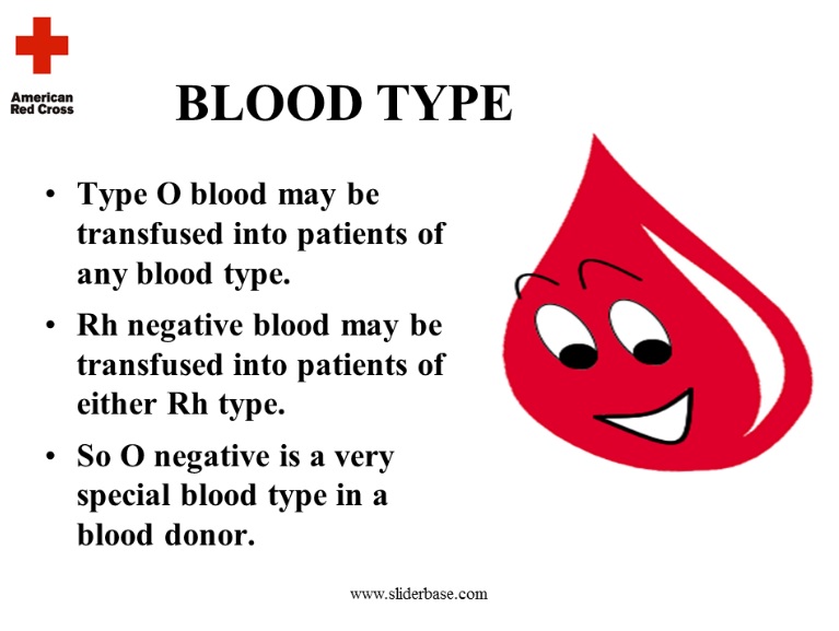 Red Cross O neg
