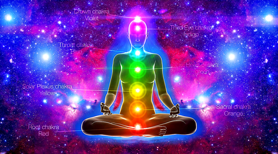 Common-Symptoms-Of-Imbalanced-Chakras-And-How-To-Fix-Each-Of-Them