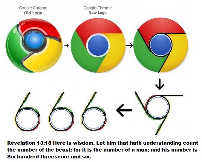 Google 666