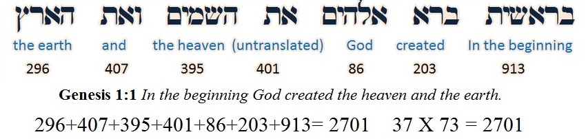 Gematria of first verse in the Bible